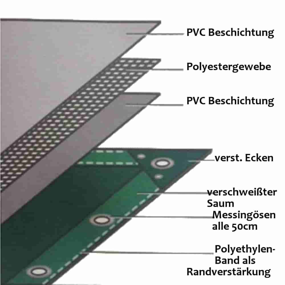 hvit 650 g/m² PVC 4 x 6m (24m²) presenning-0