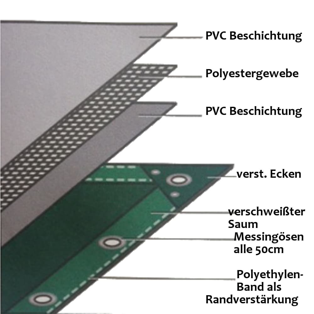 hvit 650 g/m² PVC 6 x 8m (48m²) Presenning-0