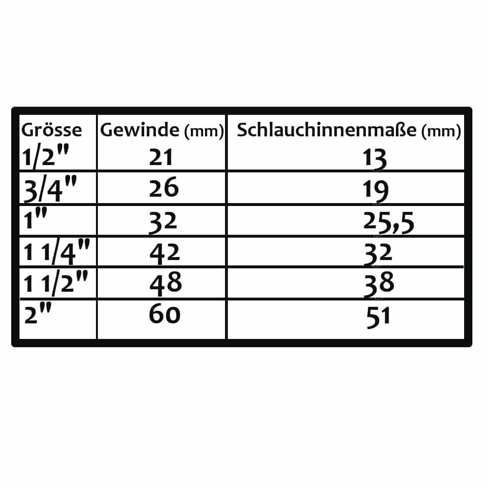 Messing kloakkobling med 40 mm grepavstand, passer til Geka-0