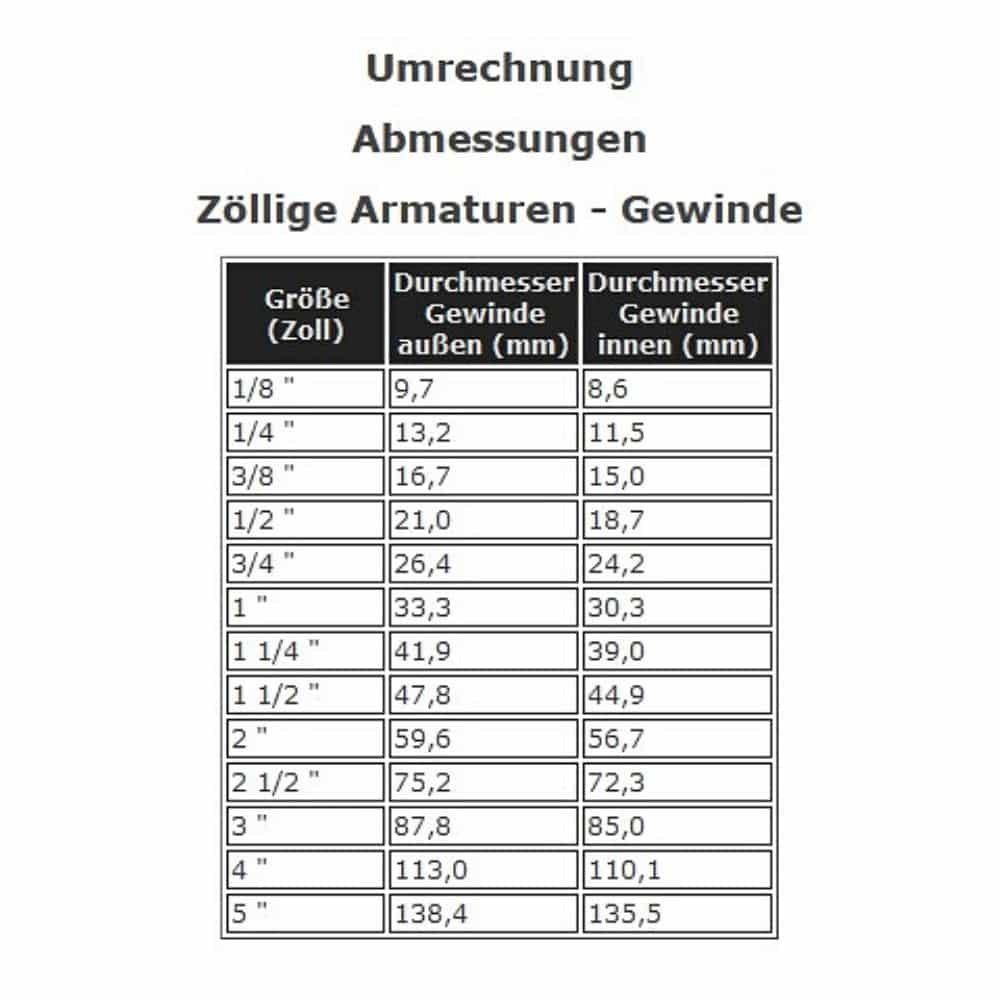 Messing kloakkobling med 40 mm grepavstand, passer til Geka-1