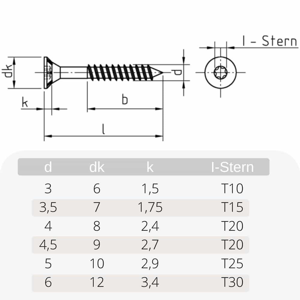 Sponplater skruer 3,0 x 35 mm 1000 stk med I-stjerne, senkhode, delgjenger og fresekanter under hodet-0