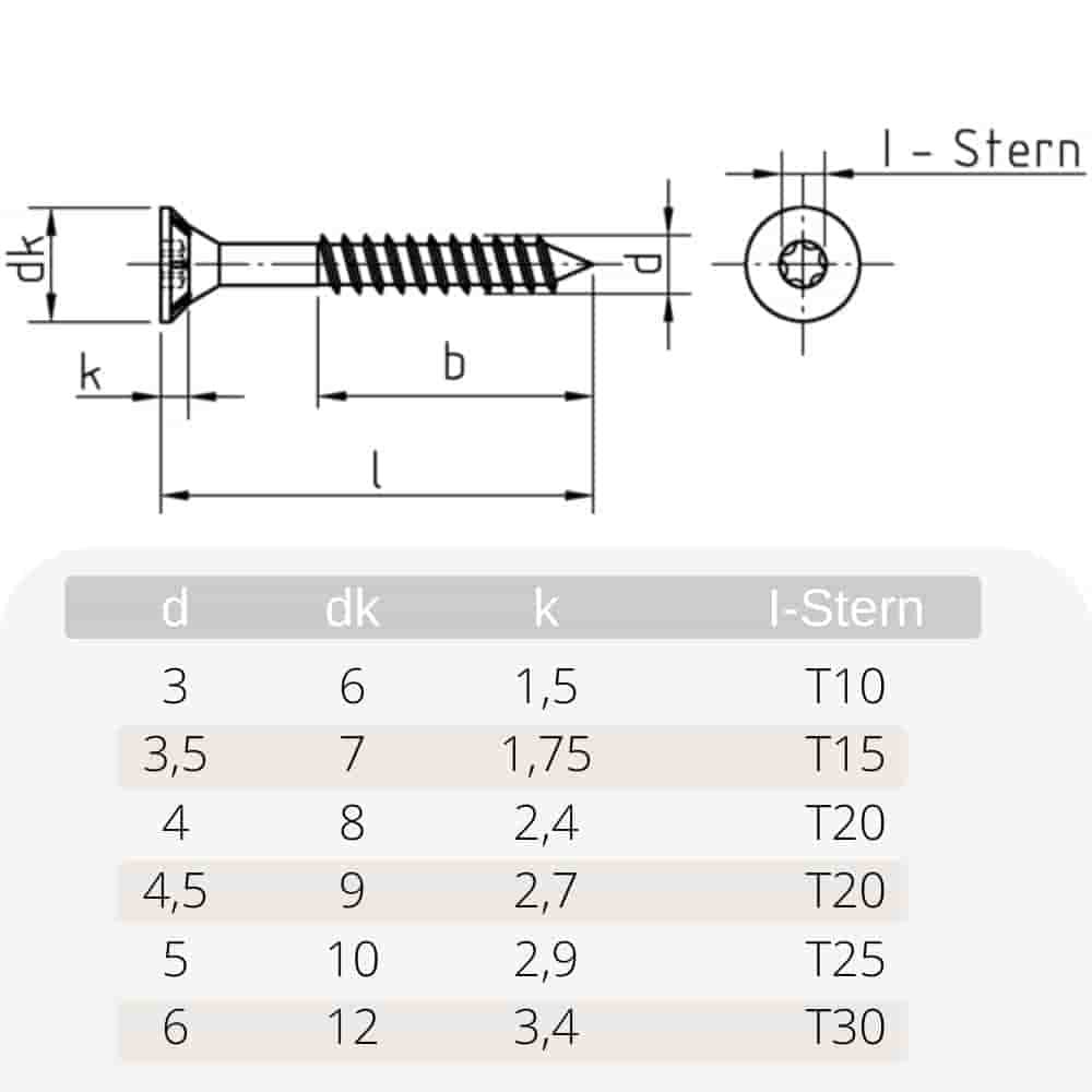 Sponplateskruer 3,0 x 45 mm 1000 stk med I-stjerne, senkhode, delgjenger og fresekant under hodet-0