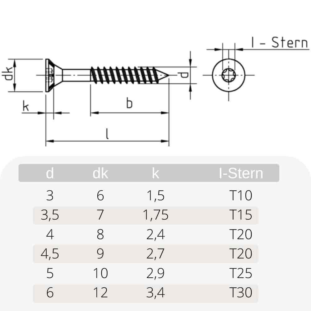 Sponplateskruer 3,0 x 45 mm 1000 stk med I-stjerne, senkhode, delgjenger og fresekanter under hodet-0