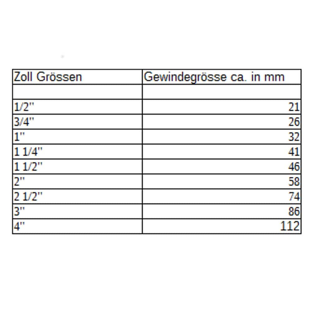 Vingegrep kuleventil IGxAG 1 1/4"-0