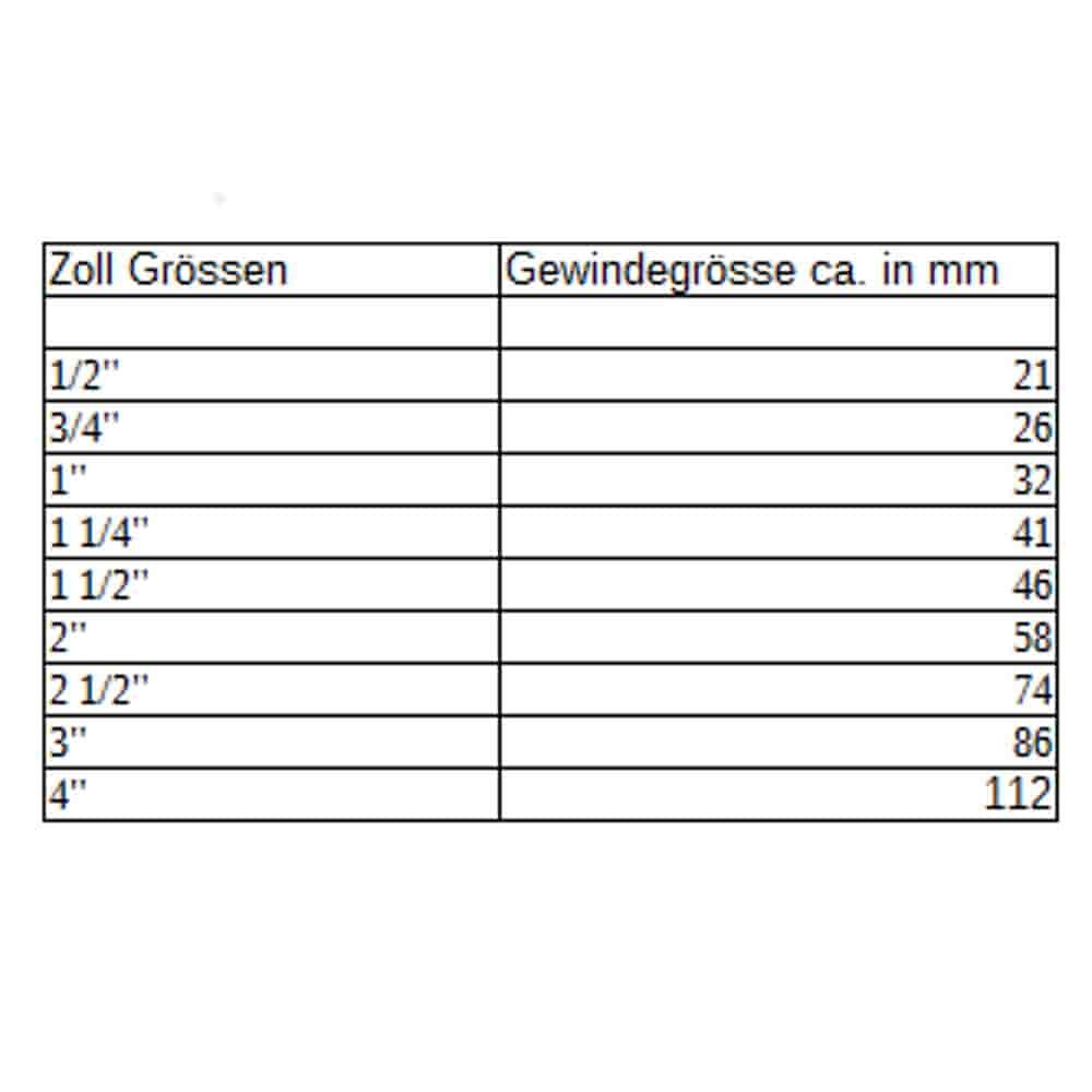 Vingegrep kuleventil IGxIG 1/2"-0