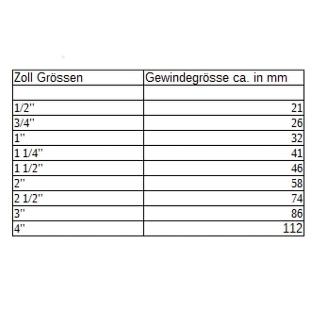 Vingegrep kuleventil IGxIG 3/4"-0