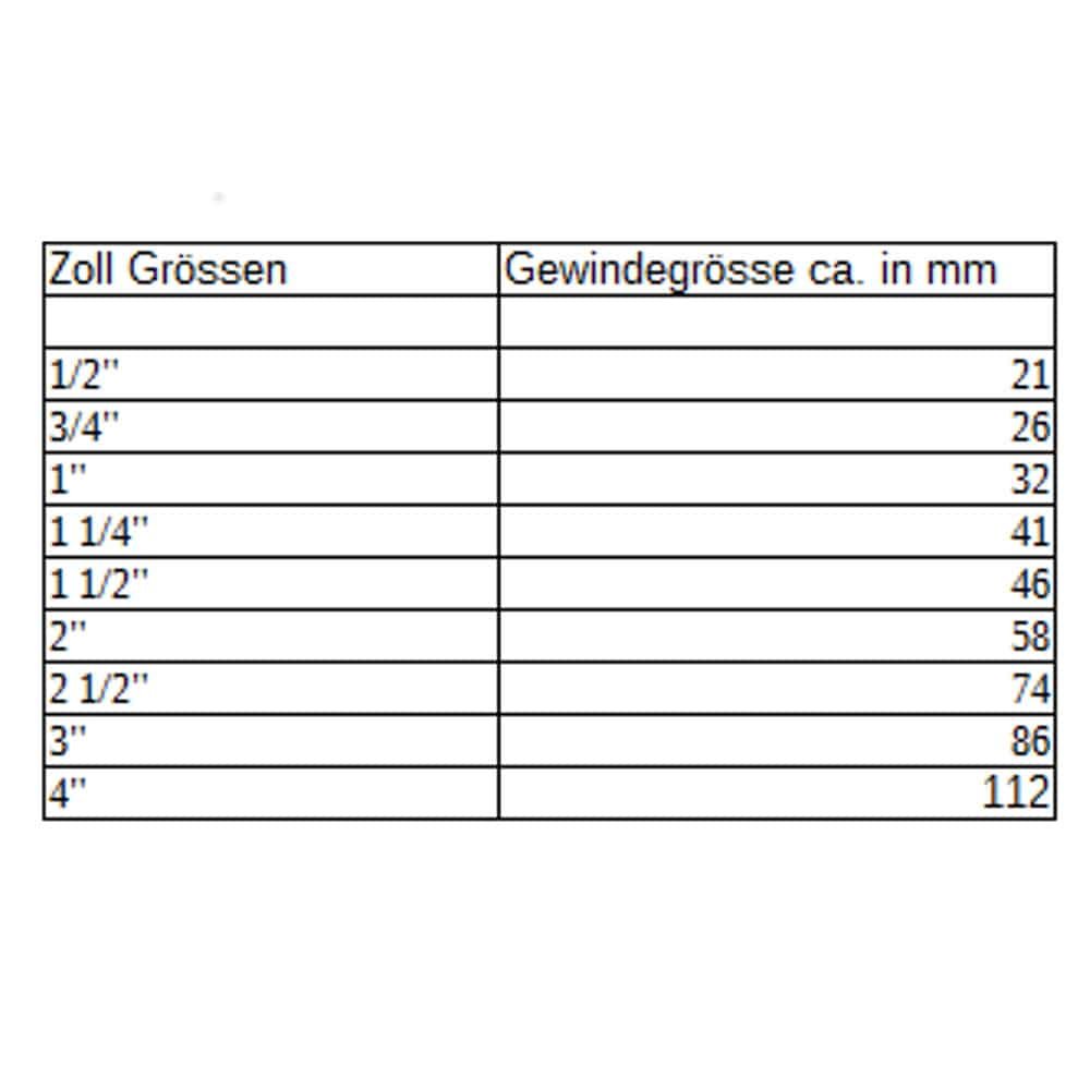 Hendel utløpsventil 1/2"-0