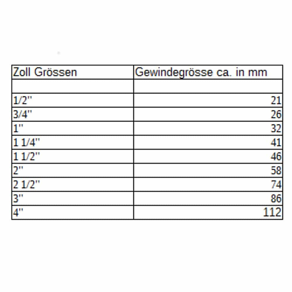 Hendel utløpsventil 3/4"-0