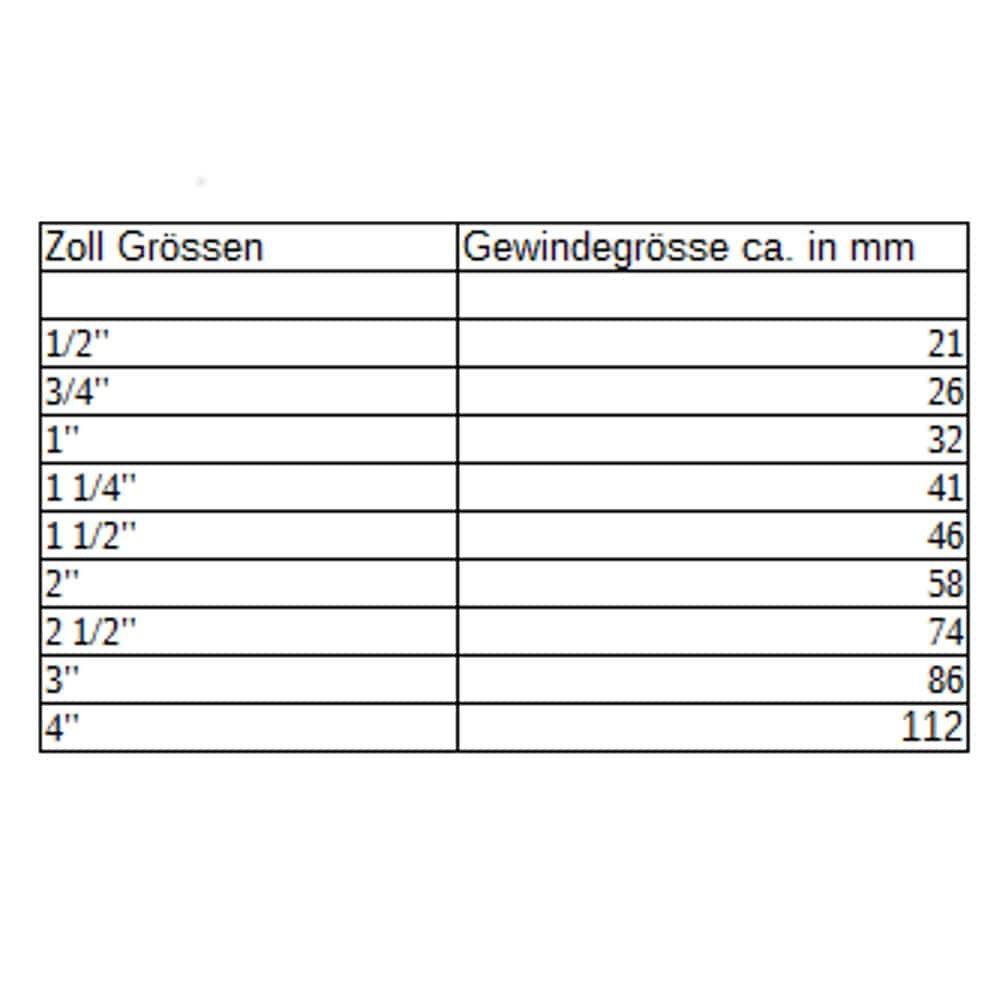 Hebel Kuleventil IGxIG 1/2"-0