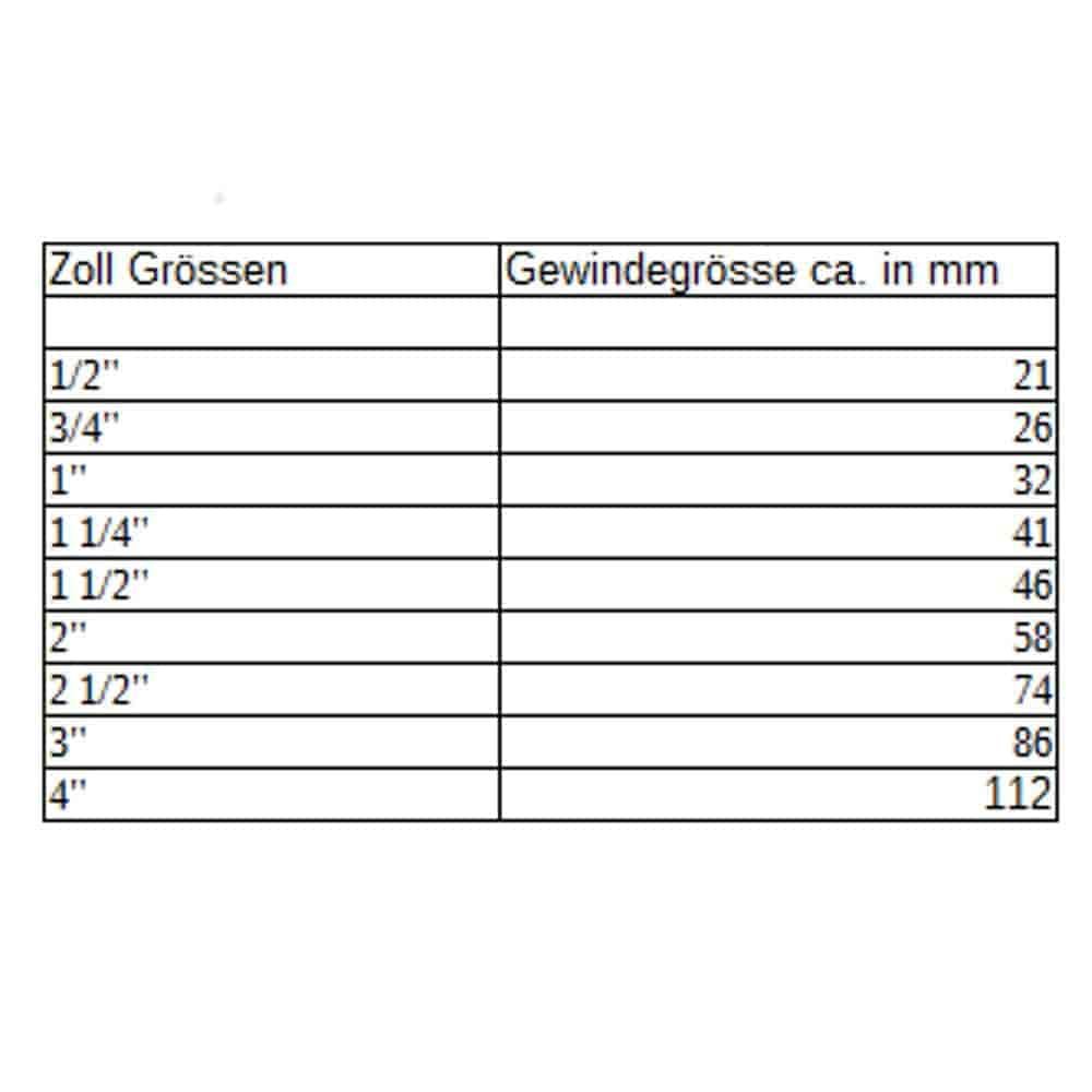 Hebel Kuleventil IGxIG 1"-0