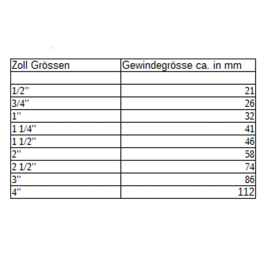 Hebel Kuleventil IGxIG 1 1/4"-0