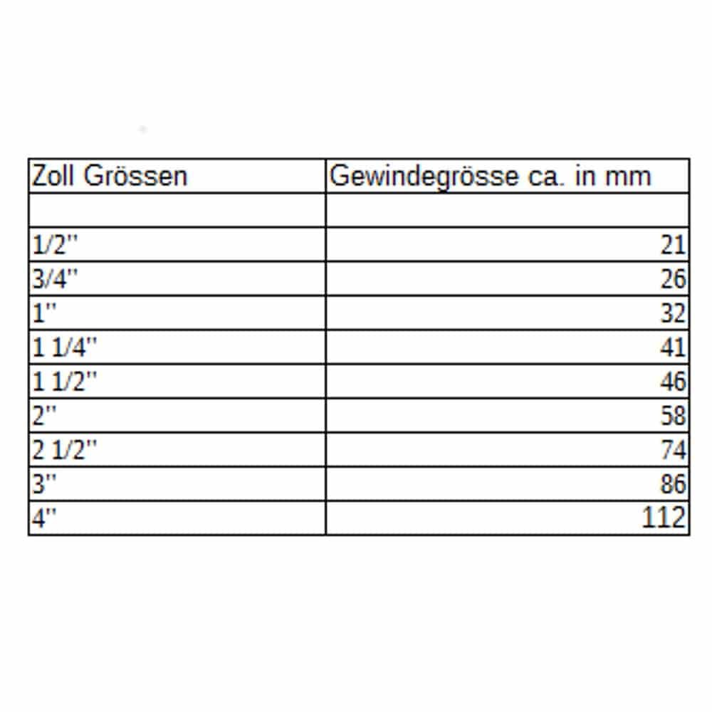 Hebel Kuleventil IGxAG 3/4"-0