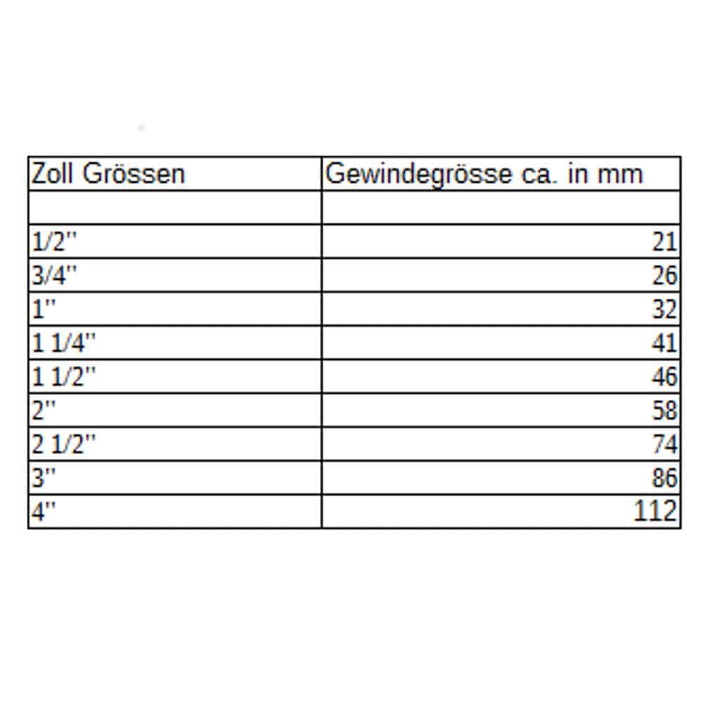 Hendel kuleventil IGxAG 1 1/4"-0