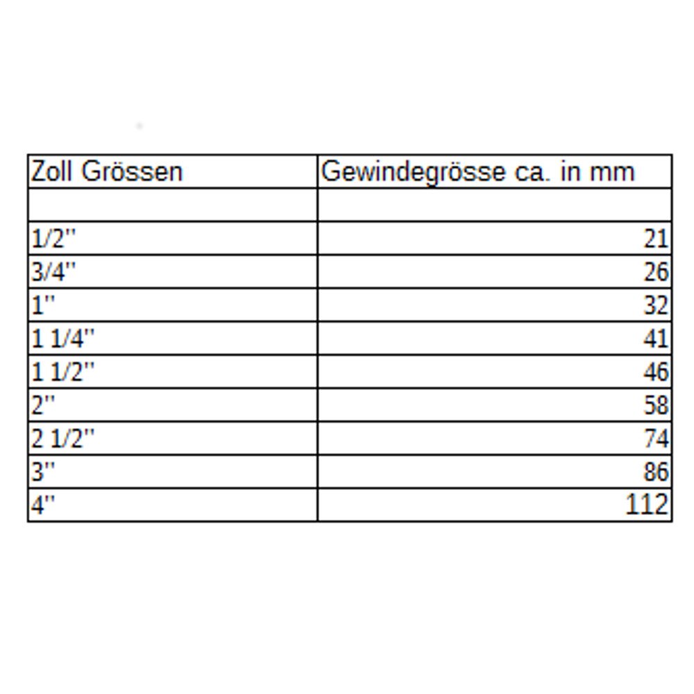 Vingegrep kuleventil IGxAG 1/2"-0