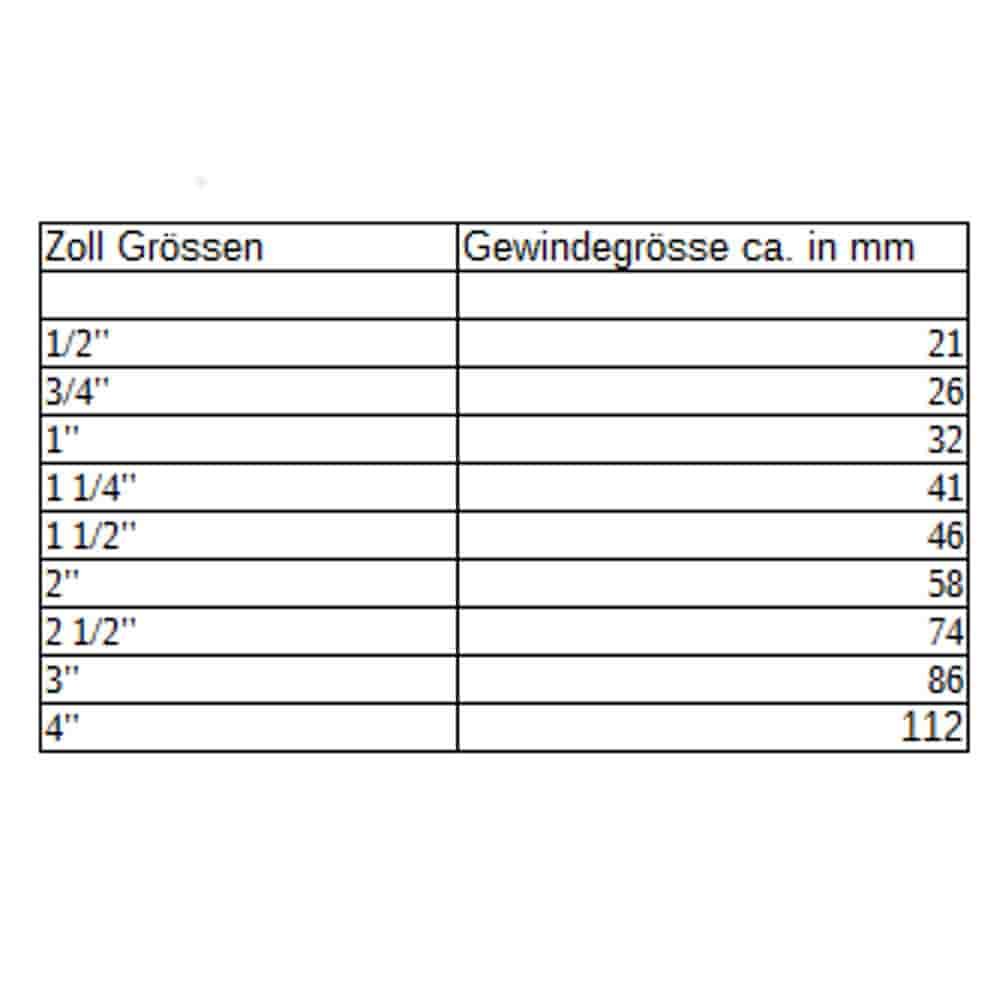 Vingegrep kuleventil AGxAG 1"-0