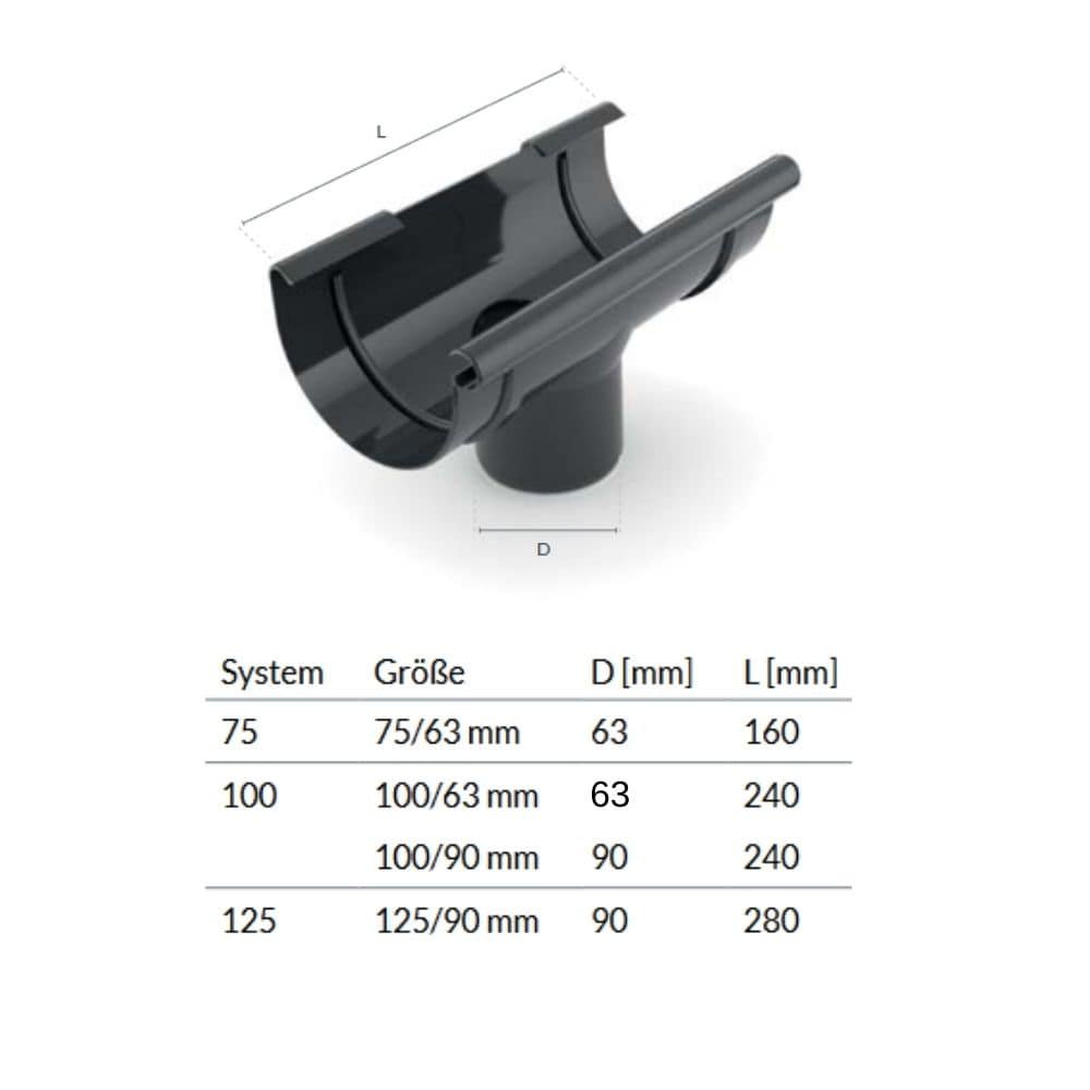 Stuss brun System 75/63-0