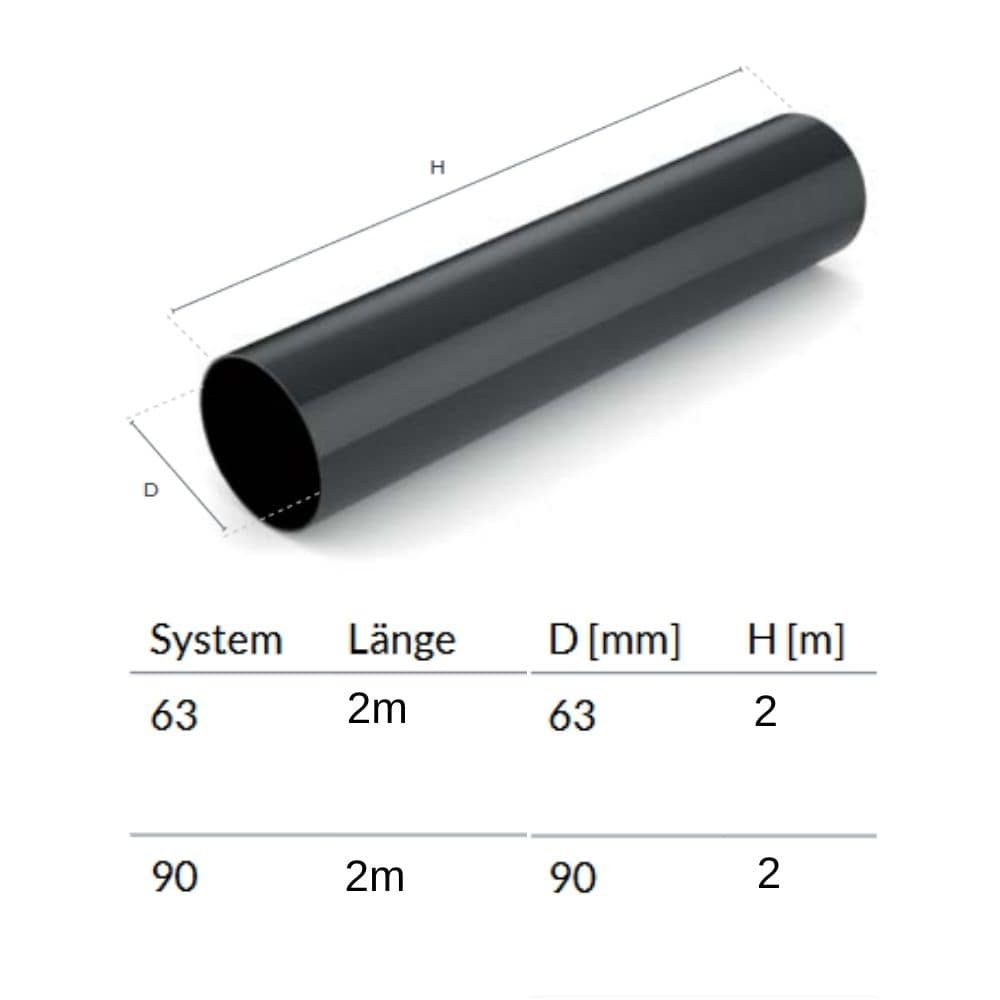 Nedløpsrør 2m brun System 63-0