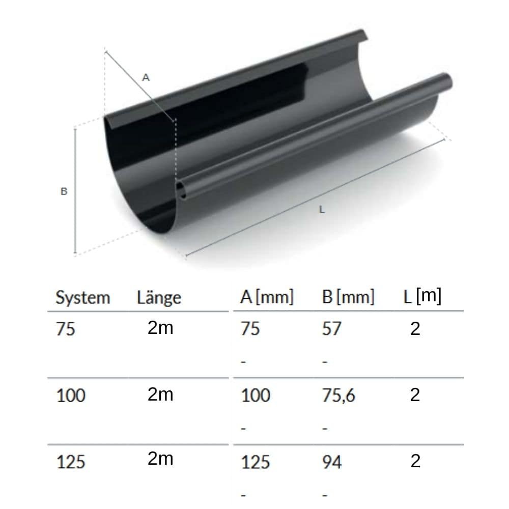 Takrenne 2m grafitt System 100-0