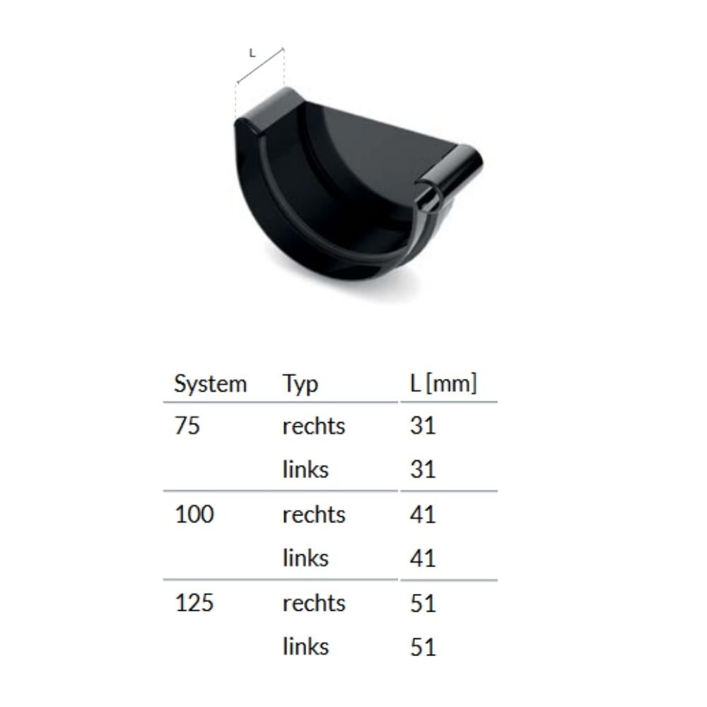 Takrennekappe høyre brun System 125-0