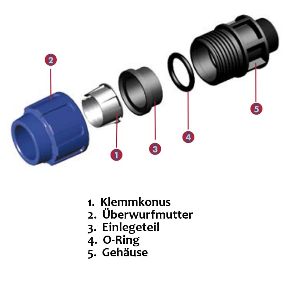 PP PE rørkobling T-stykke 3 koblinger 20 x 20 x 20-3