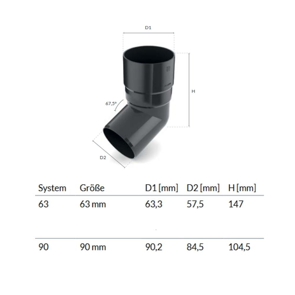 Bue 67, 5° grafitt System 90-0