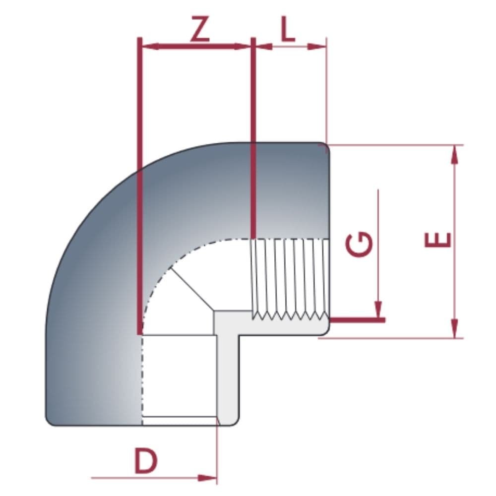 PVC-U 90°Vinkel Muffe x IG 20 mm x 1/2" PN10-0