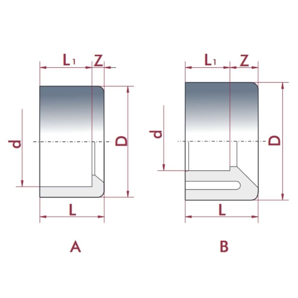 PVC-U Reduksjon kort 25 mm x 20 mm PN16-0