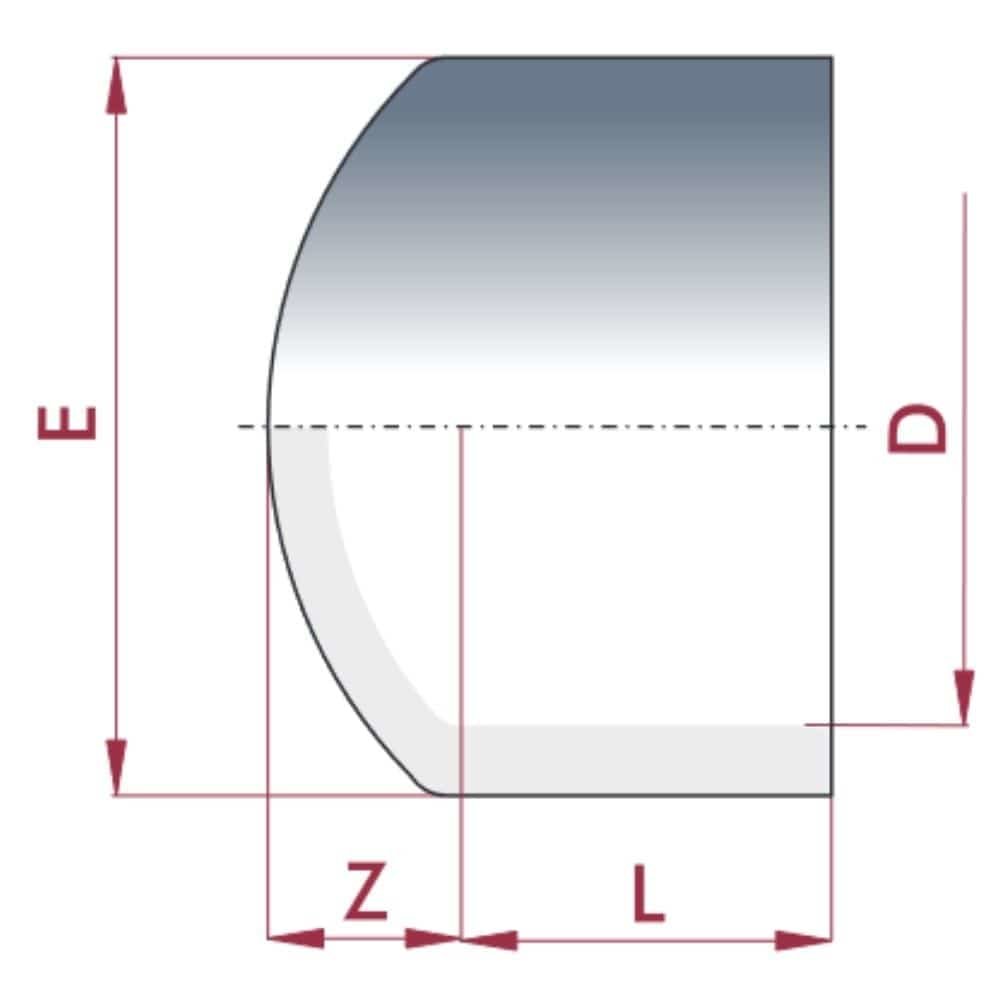 PVC-U Kappe Limhylse 20 mm PN16-0