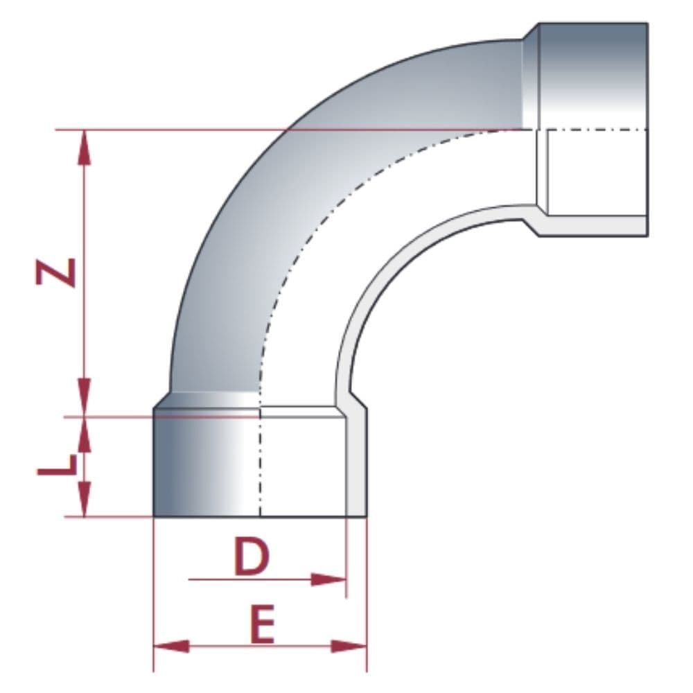 PVC-U 90°Bøy 32 mm PN16-0