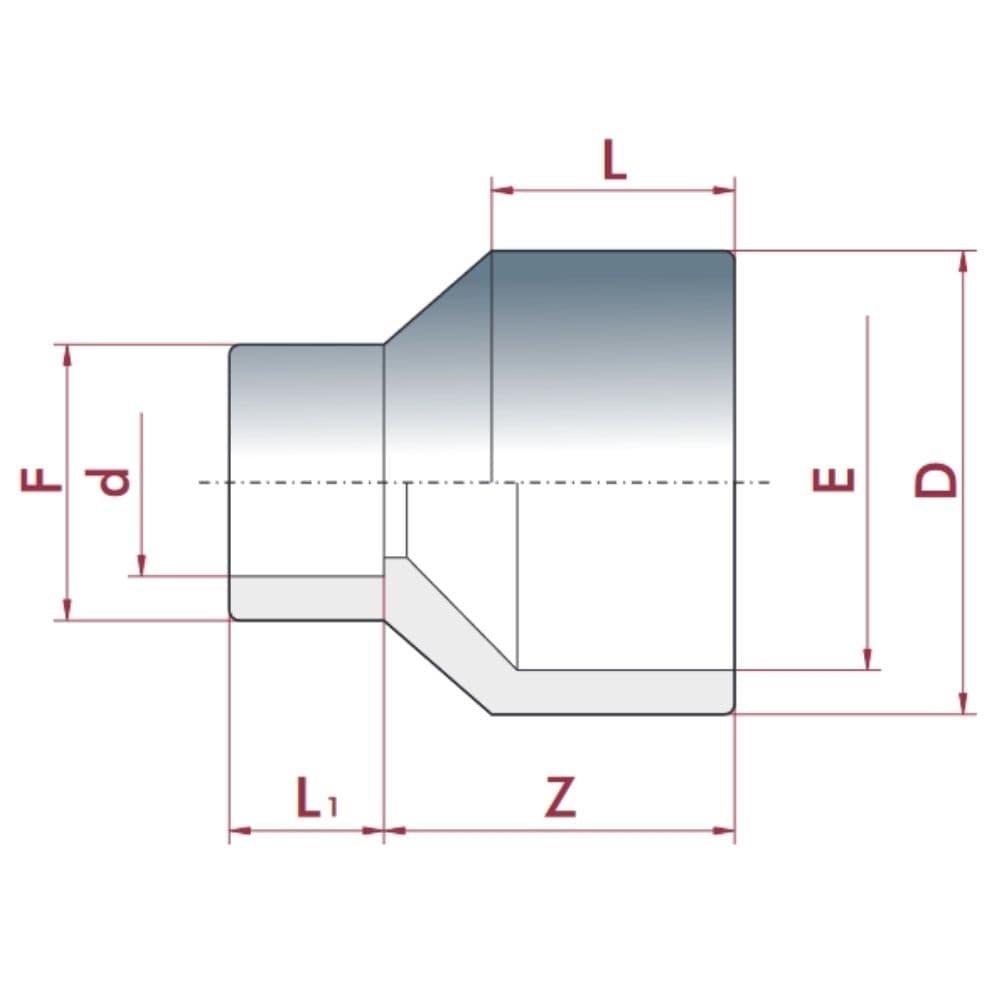 PVC-U Reduksjon lang 40-32mm x 20 mm PN16-0