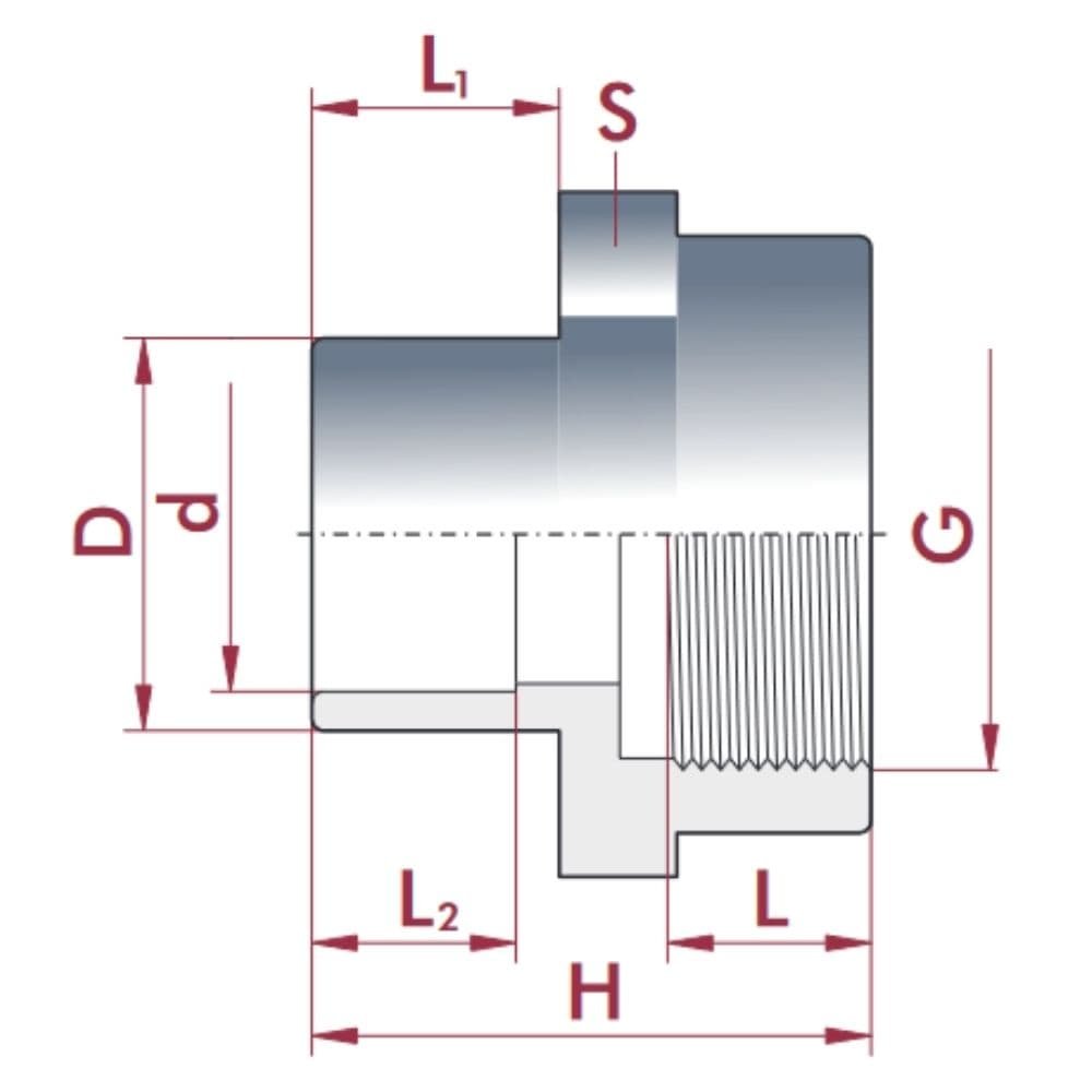 PVC-U Transition Socket x Female Thread 32-25mm x 1" PN10-0