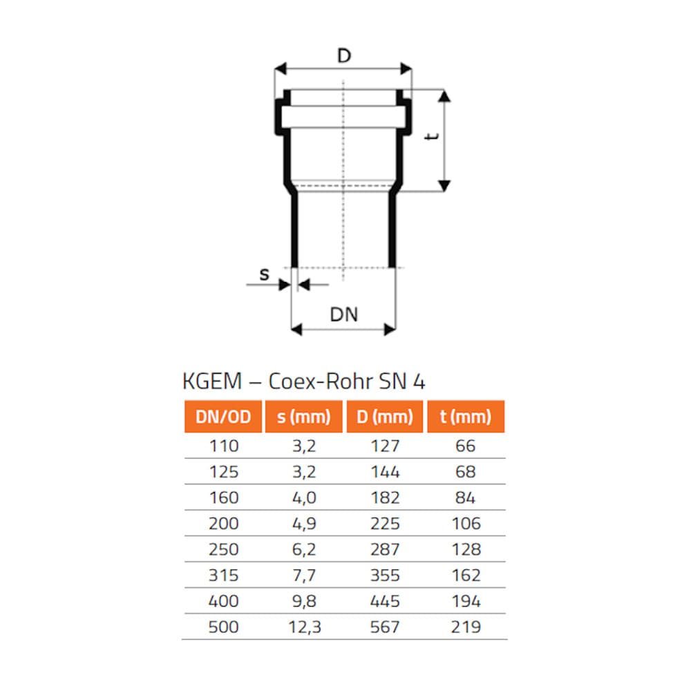 KGEA Avgrening DN/OD 110/110 45 grader-0