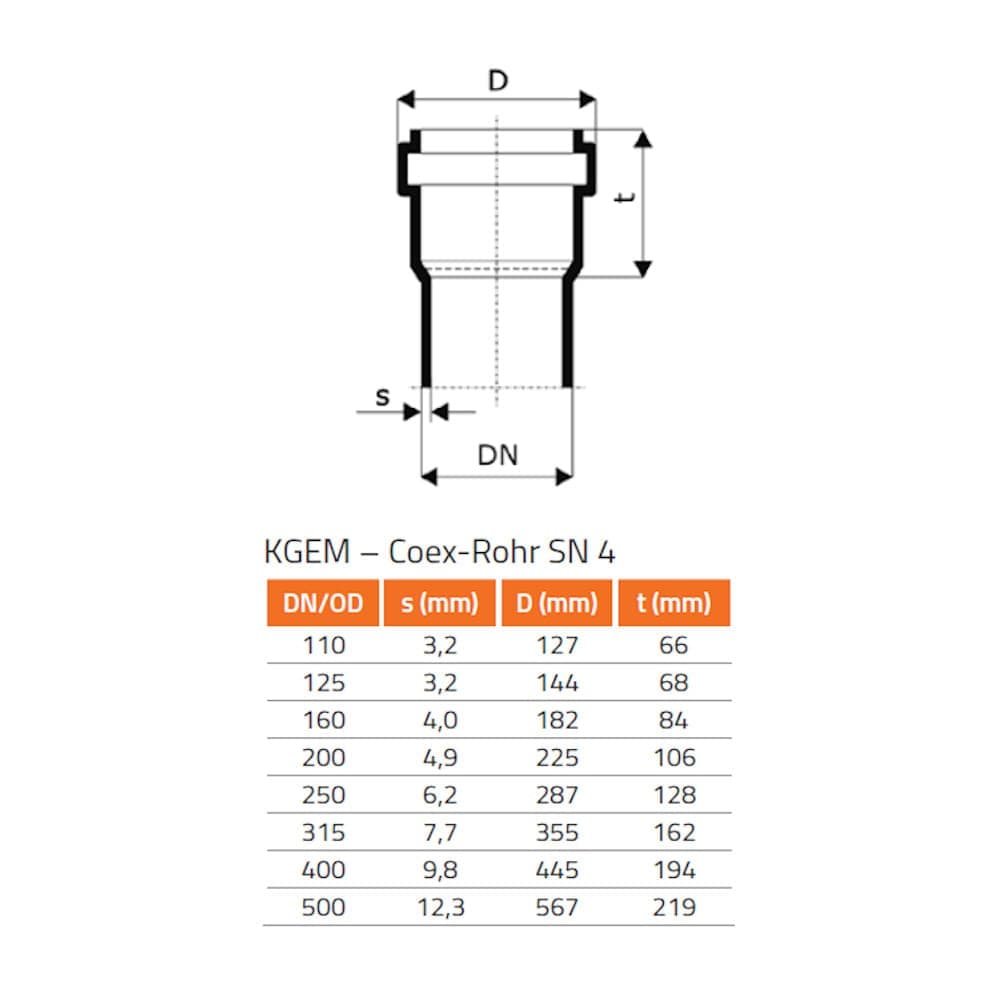 KGEA Avgrening DN/OD 160/110 45 grader-0