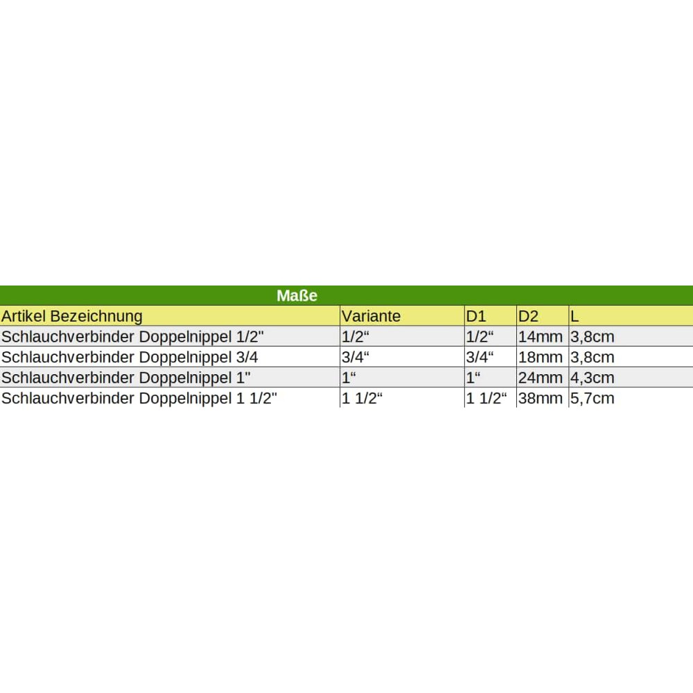 Slangeforbinder Plast Dobbel Nippel 1"-1