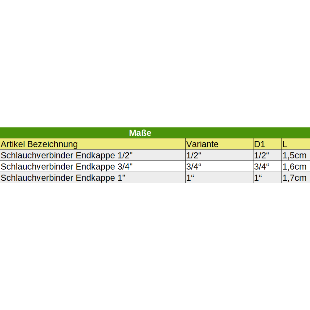 Slangeforbinder Plast Endekappe 1-1