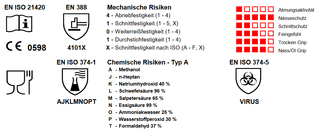 Kjemikaliebeskyttelseshansker Nitril grønn, Str. 9-2