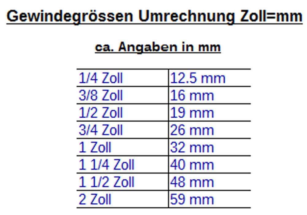 DN13 DVGW Panzerslange m. rustfritt stål 1/2" AG x 1/2" ÜM 500 mm-2